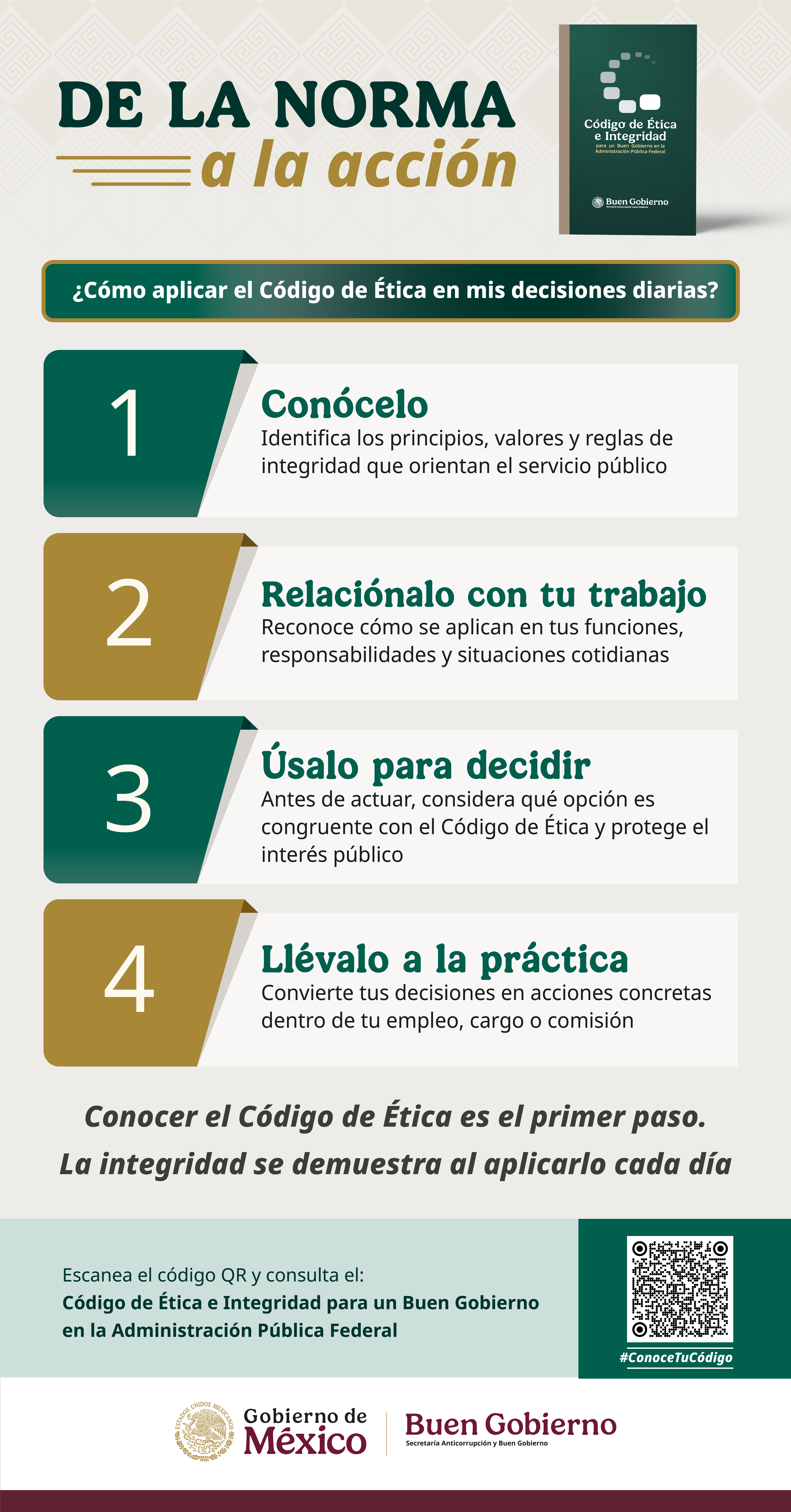 Aplicación del Código de Ética e Integridad para un Buen Gobierno